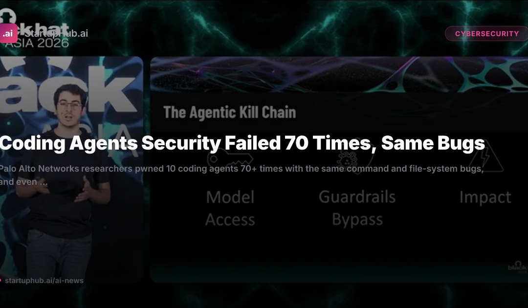 Coding Agents: 70 αποτυχίες ασφαλείας με τα ίδια bugs